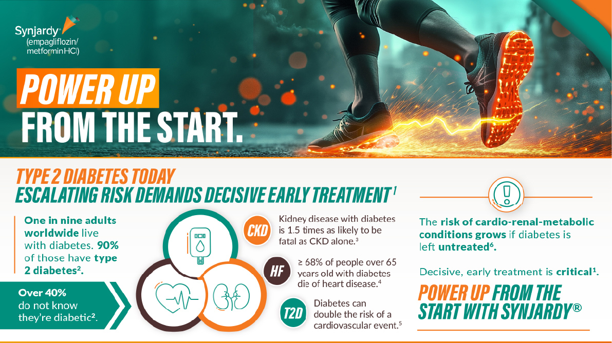 Escalating risk demands decisive early treatment